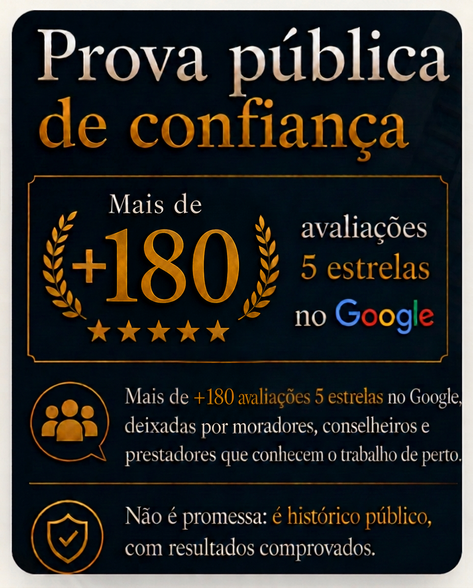 Prova pública de confiança: mais de +180 avaliações 5 estrelas no Google